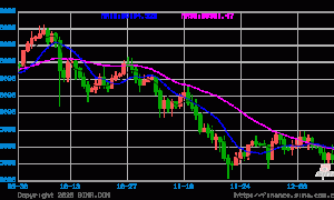 比特币年末迎关键考验！约230亿美元期权合约下周五到期 或进一步放大市场震荡