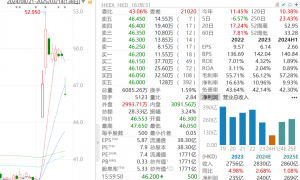 李嘉诚要卖43个港口给美国企业！港澳办转发锐评：有关企业要好好想想，要站在什么立场