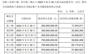 永辉超市突发！王健林被连带追责！